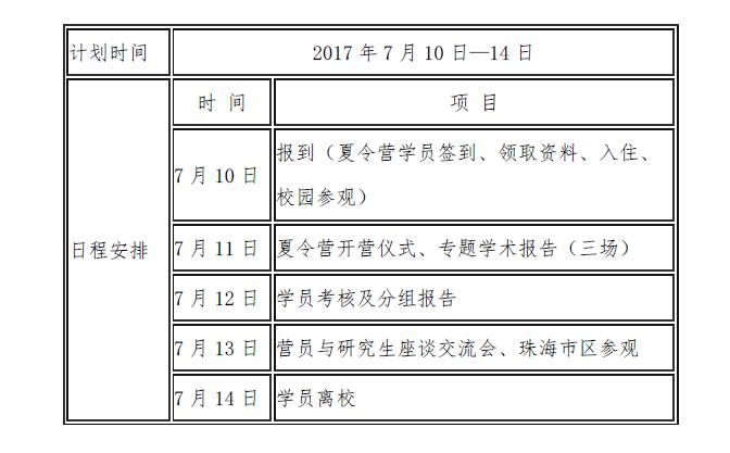 2017年中山大学哲学系(珠海)“致知”优秀大学生夏令营录取名单及日程安排