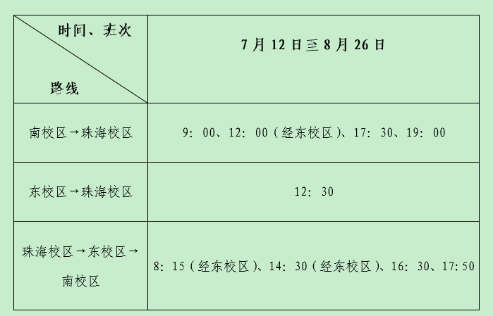 关于2017年暑假期间岐关班车运行的通知