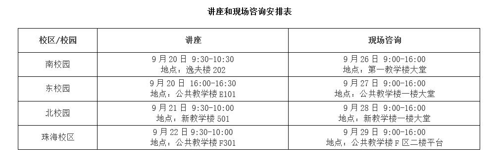 关于参加《中山大学本科生学籍管理规定》解读宣讲会和现场咨询的通知