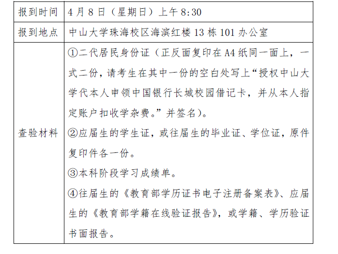 中山大学哲学系（珠海）2018年硕士研究生复试录取实施细则