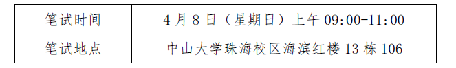 中山大学哲学系（珠海）2018年硕士研究生复试录取实施细则