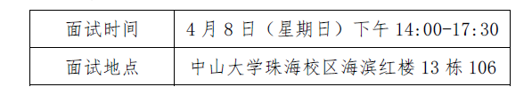 中山大学哲学系（珠海）2018年硕士研究生复试录取实施细则